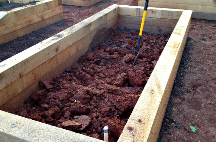 raised bed soil mix recipe