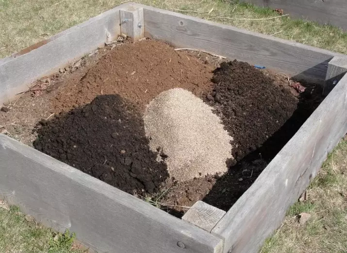 best soil for raised beds best soil for raised beds